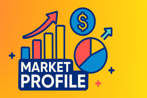 [Combo] Market Profile