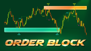 Bo$$ Order Block & Multi-Osc OB/OS Overlap – an ideal reversal combo