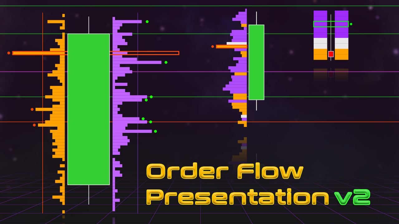 Order Flow Presentation v2